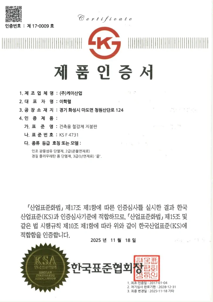 Sandwich Panels for Roof