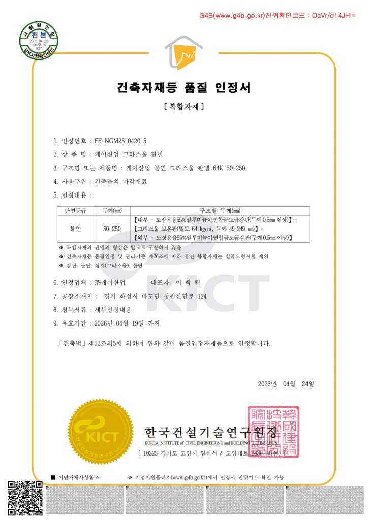 GW (64K) Non-combustible Certification