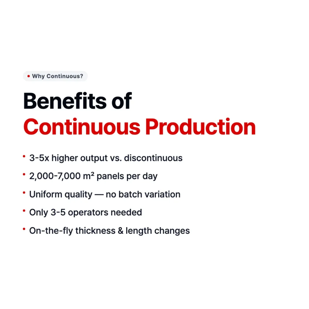 Benefits of
Continuous Production