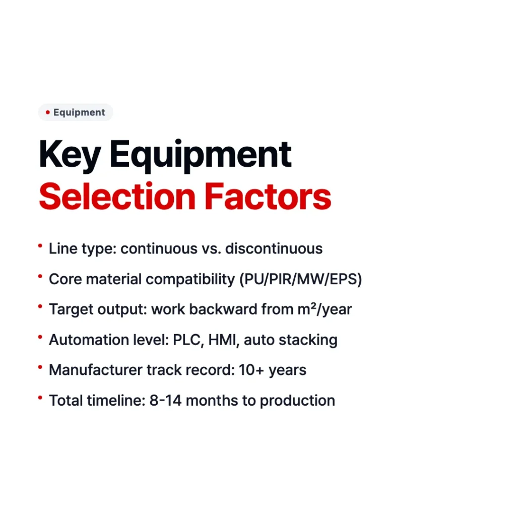 Sandwich Panel Factory   selection factors cardnews