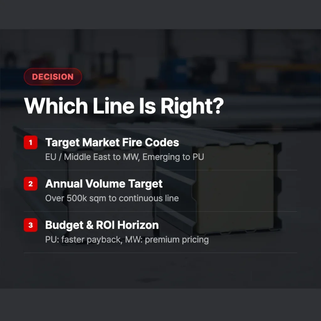 Mineral wool or PU panel line decision guide cardnews