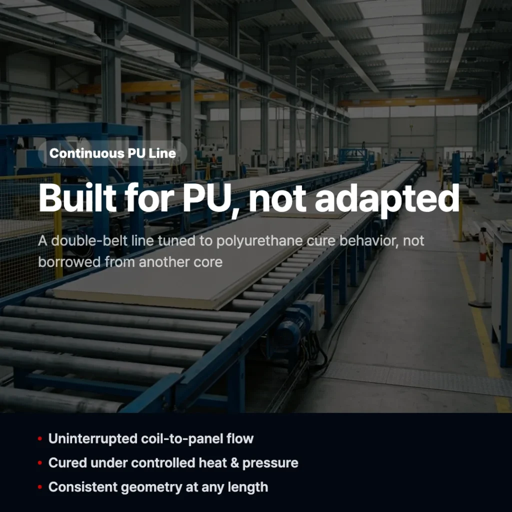Continuous PU sandwich panel line overview