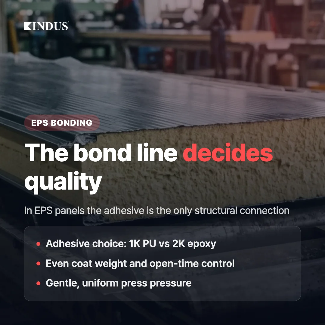 EPS Sandwich Panel Bonding: Adhesive Selection, Process Control & Defect Troubleshooting