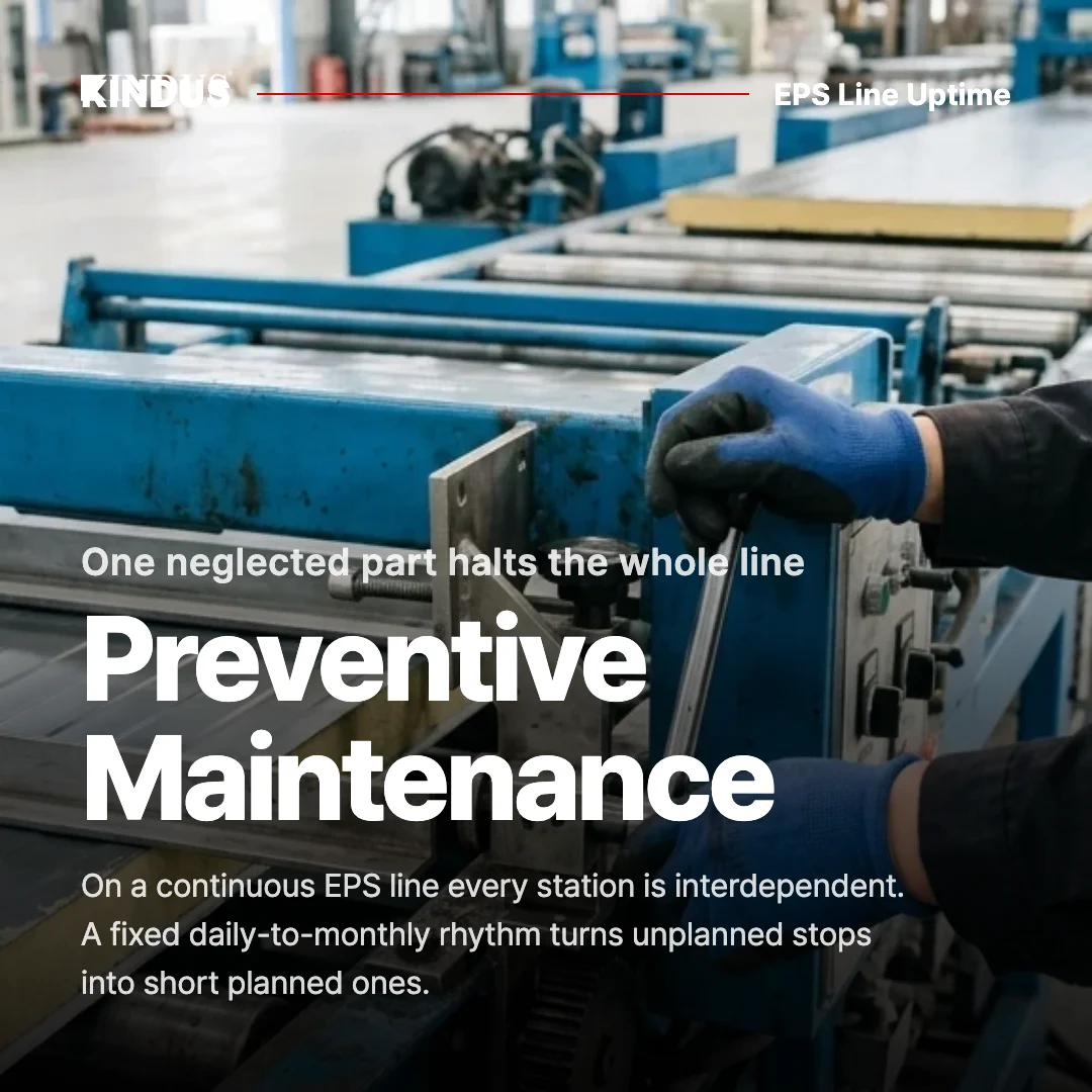 EPS Sandwich Panel Machine Maintenance: Schedule, Wear Parts & Downtime Prevention